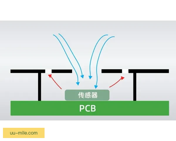 2026世界杯引入高科技传感器实时监测球场草坪湿度