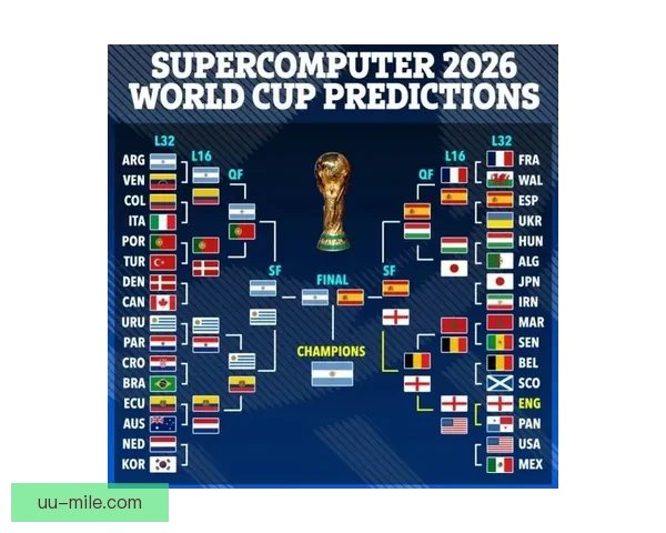 世界杯热点国家队名单对比分析 主帅发言透露球队备战关键策略